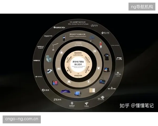 未来三年，中小型体育赛事运营商将面临洗牌，具备在地文化深度整合能力的公司将主导市场